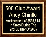 Economy Plaques